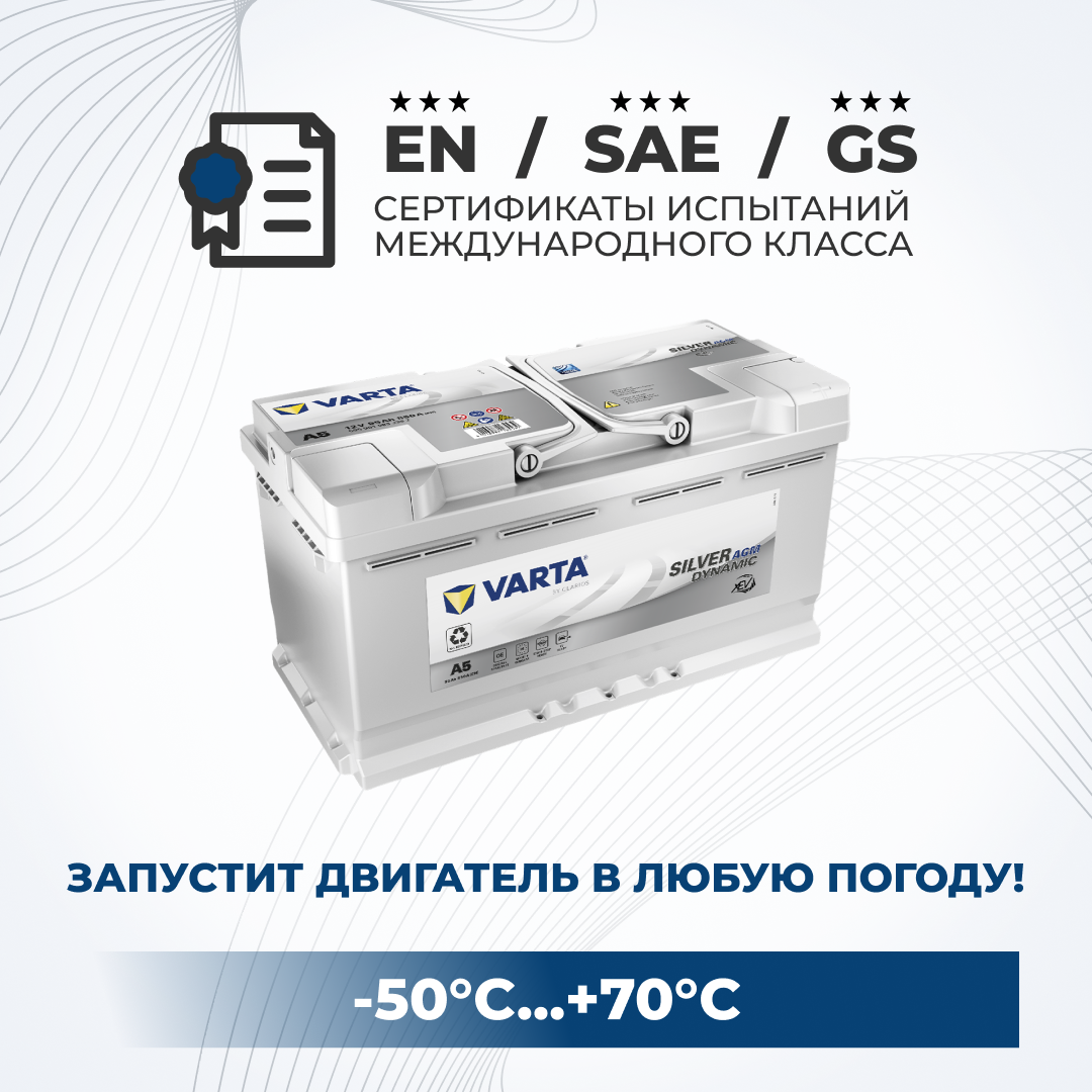 

Аккумулятор автомобильный VARTA AGM Silver Dynamic G14 95Ah ОП 850A (595 901 085), VARTA 1