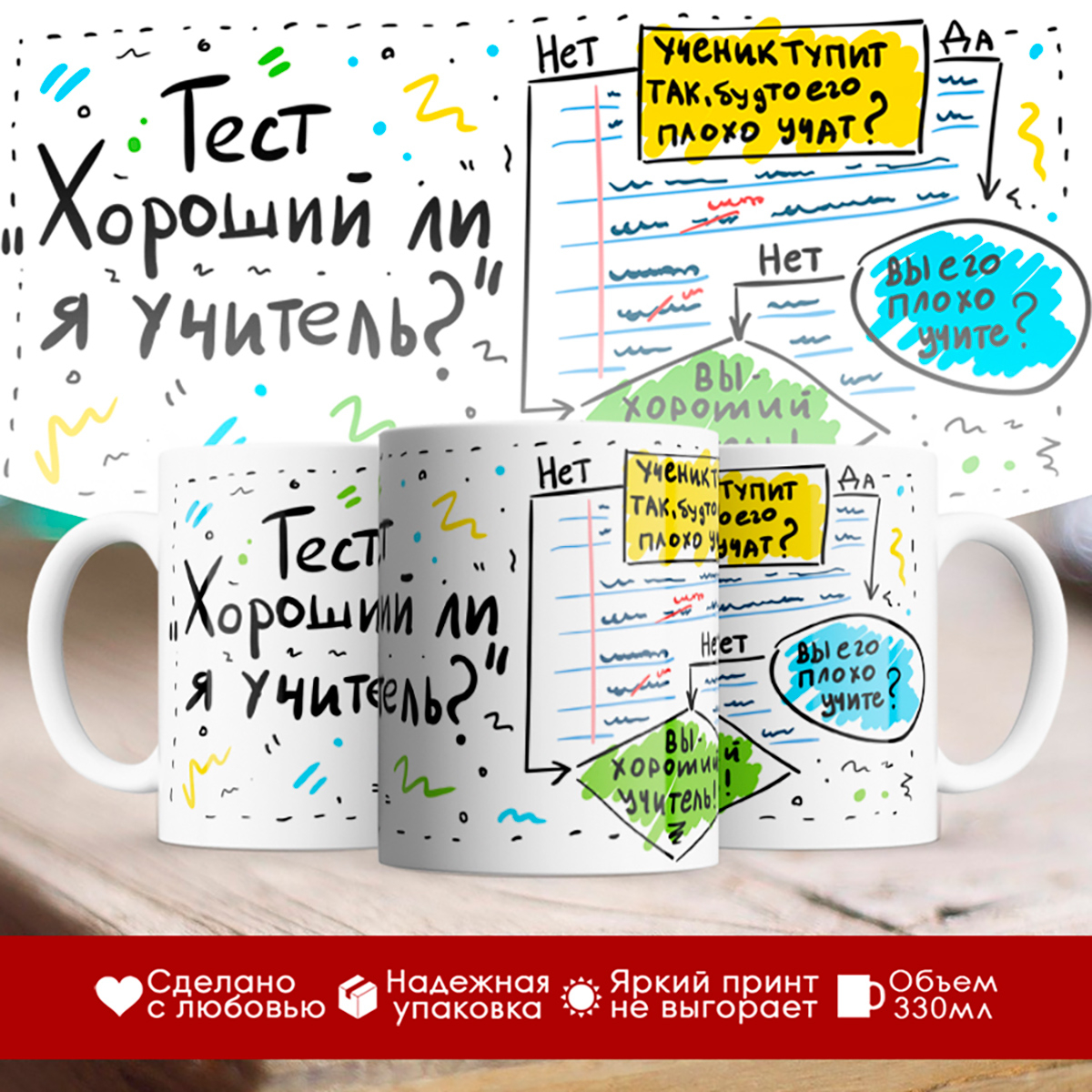 

Кружка Тест Хороший учитель