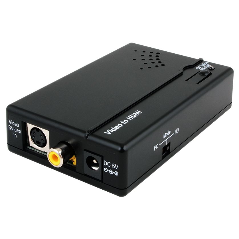 Преобразователь SDI, DVI, компонентное видео, HDMI Cypress CM-398H