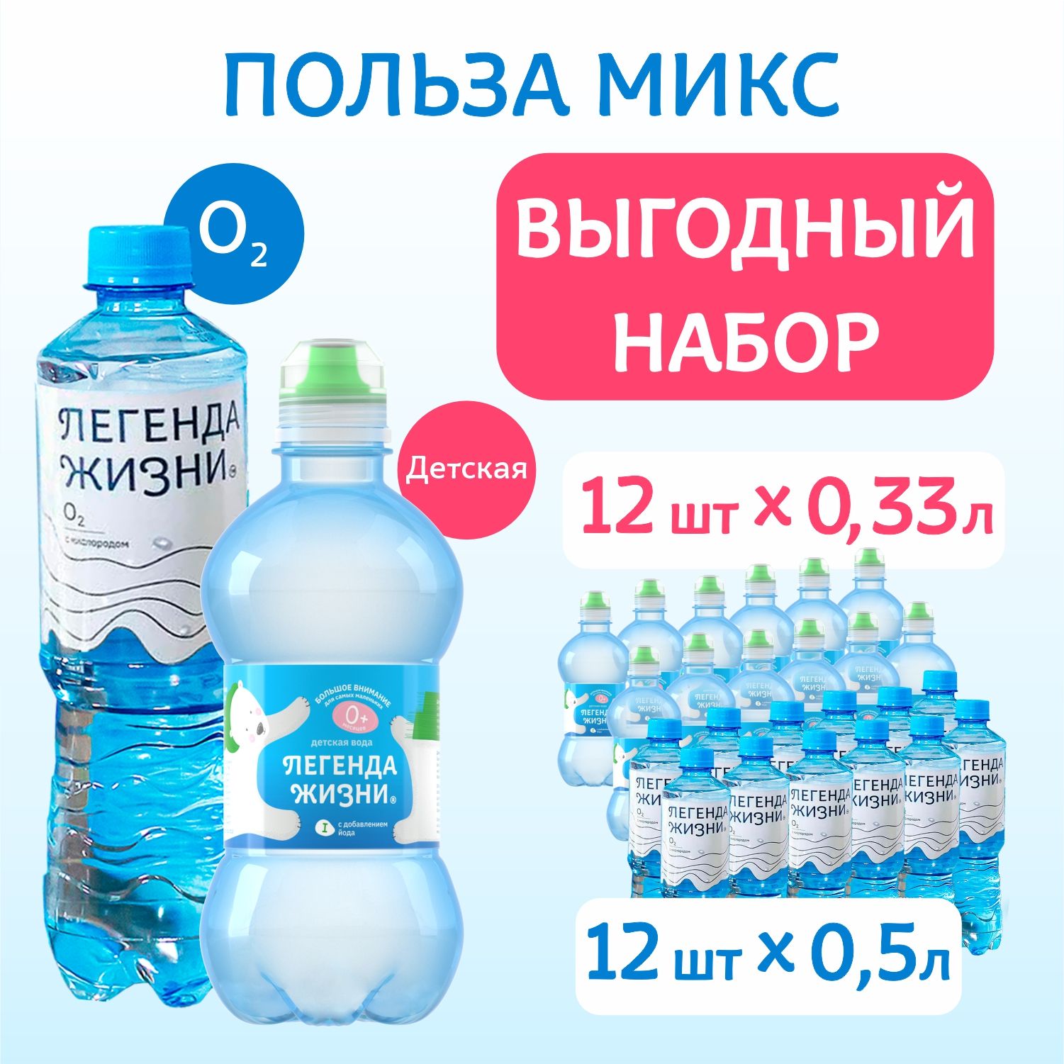 Вода питьевая негазированная Легенда жизни Польза Микс 12 шт и кислород 12шт 1350₽