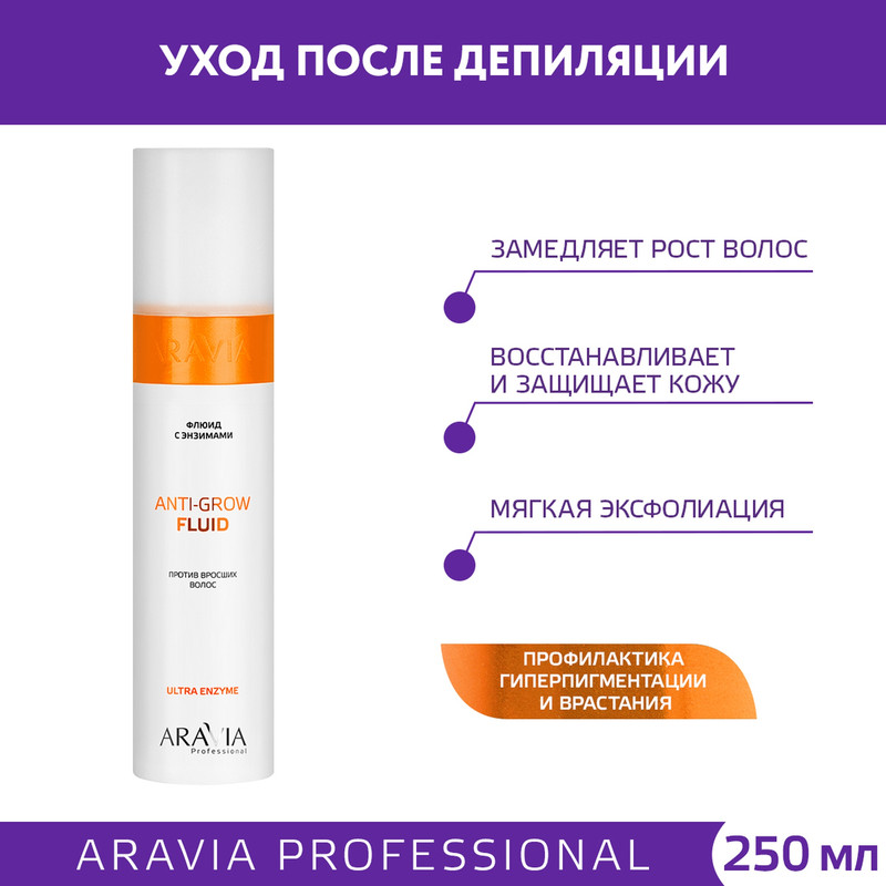 Средство против врастания волос Aravia Professional Anti-Grow Fluid 250 мл