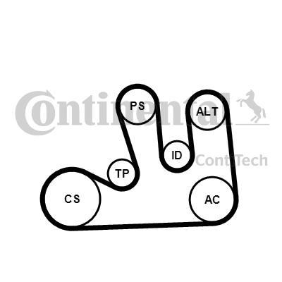 

Ct-5Pk1750K1 Ремкомплект Приводного Ремня Renault Laguna/Megane/Espace/Sandero 1.4-2.0I 9