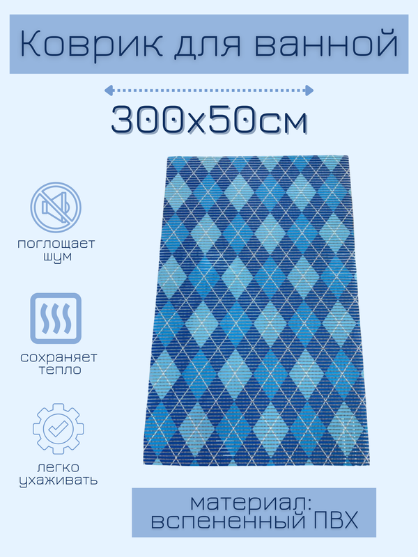 

Напольный коврик Милкитекс для ванной из вспененного ПВХ 50x300 см, синие ромбы, комфорт