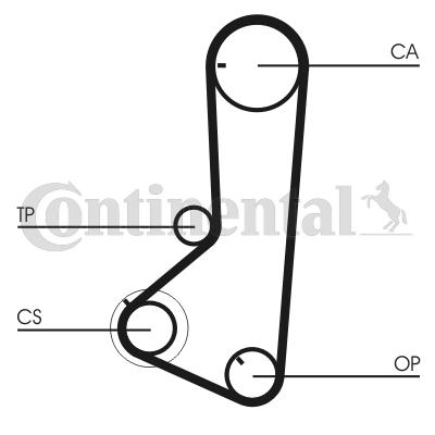 

Ремень Грм Mitsubishi Galant 2.4 4G64 Z=124*29 95> ContiTech ct836