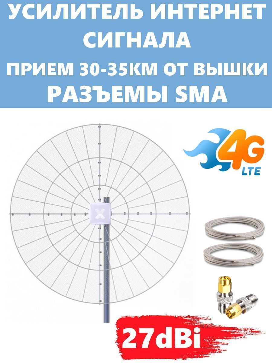 

Усилитель интернет сигнала Антекс LTE 27dBi, 27dBi SMA