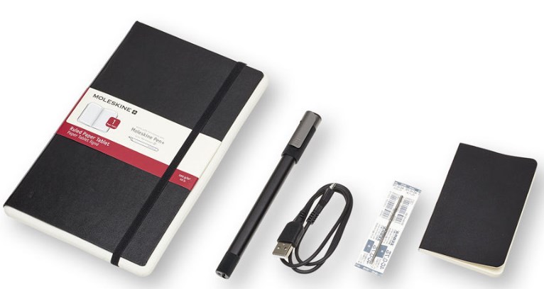 фото Набор moleskine smart writing swsab31bk01