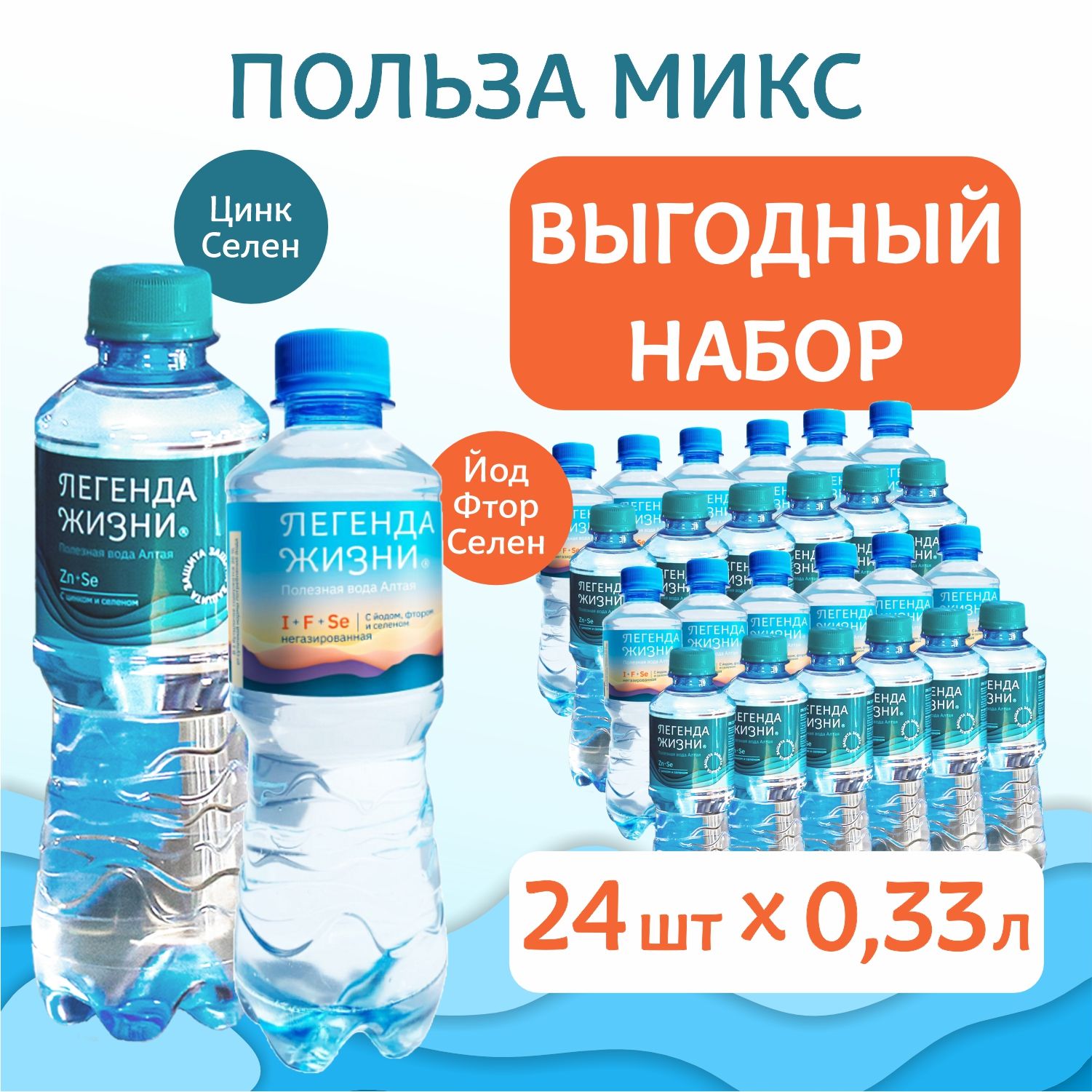 Вода питьевая негазированная Легенда жизни Польза Микс 24шт 0,33