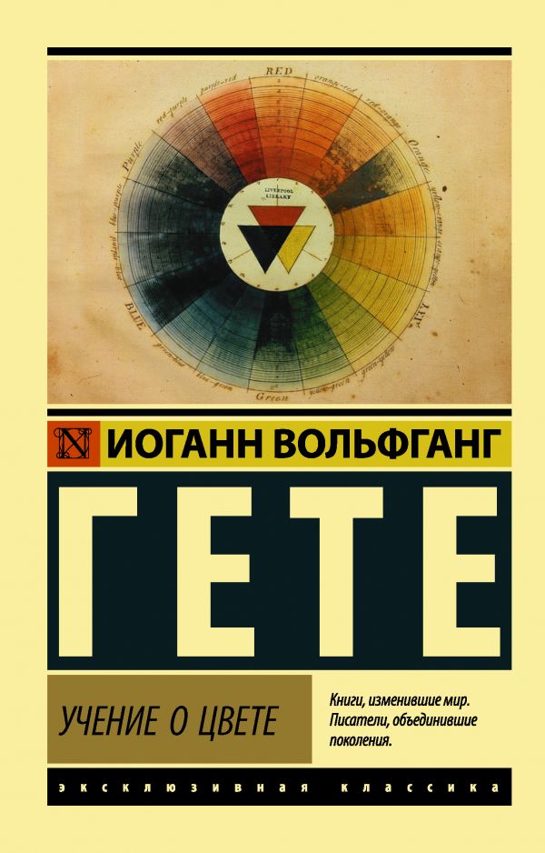 

Учение о цвете