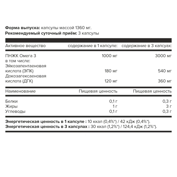 

ебатон Omega-3 1000 мг 180 капсул