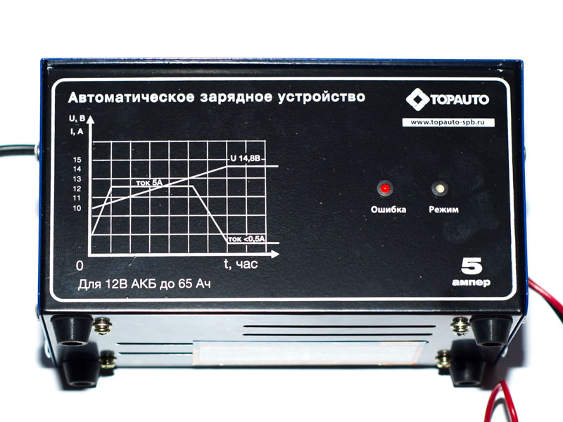 Автоматическое зарядное устройство ТОП АВТО 5А 6/12В 0,5-5А Для АКБ до 65 НА5