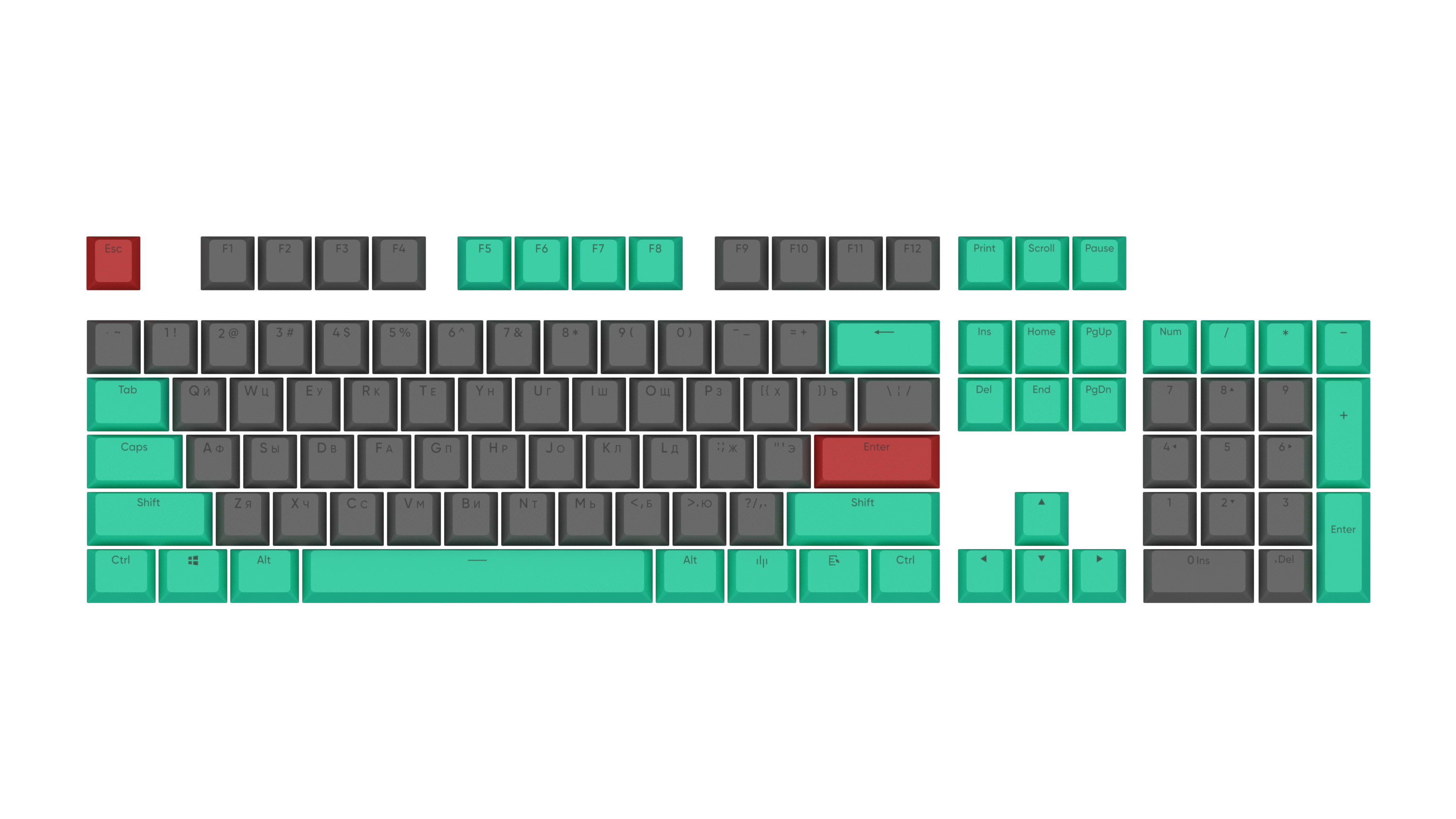 фото Кейкапы dark project dark project keycaps ks (dp-ks-0047)