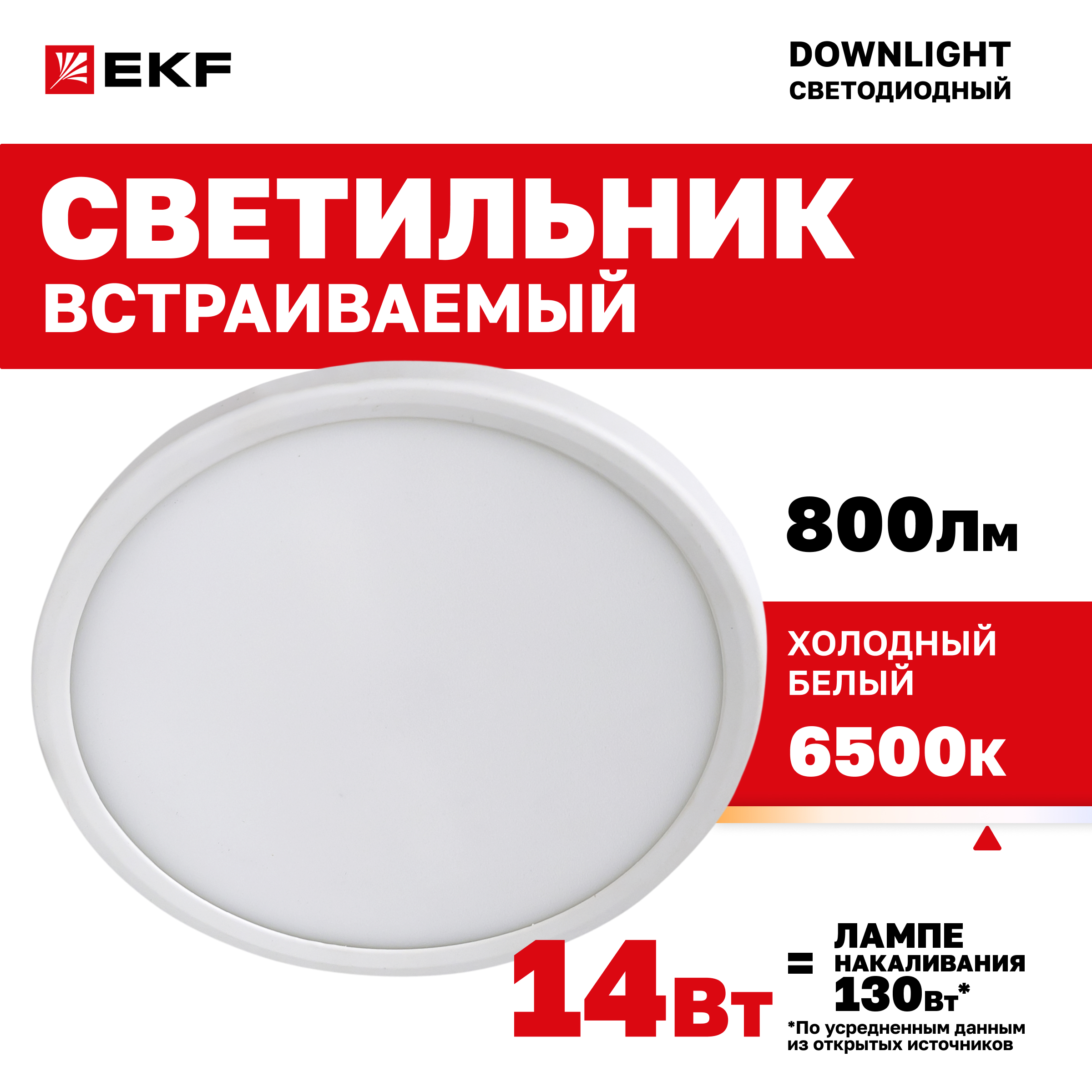 Светильник встраиваемый светодиодный ДВО 1008 14Вт 6500K IP20 EKF Basic 450₽