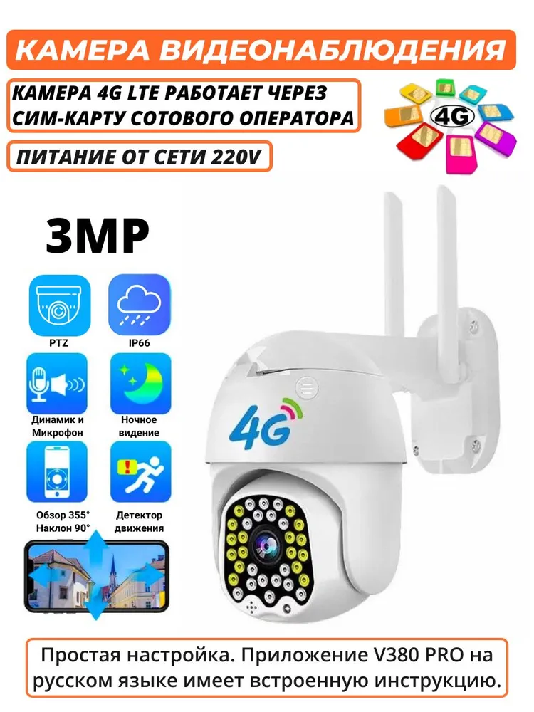 

Камера видеонаблюдения Gringo Shop 360 градусов