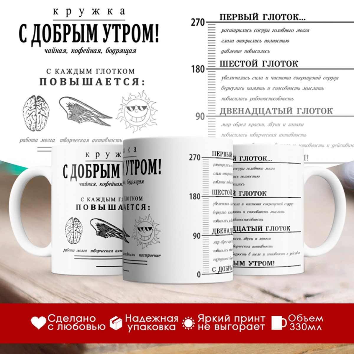 

Кружка С Добрым Утром