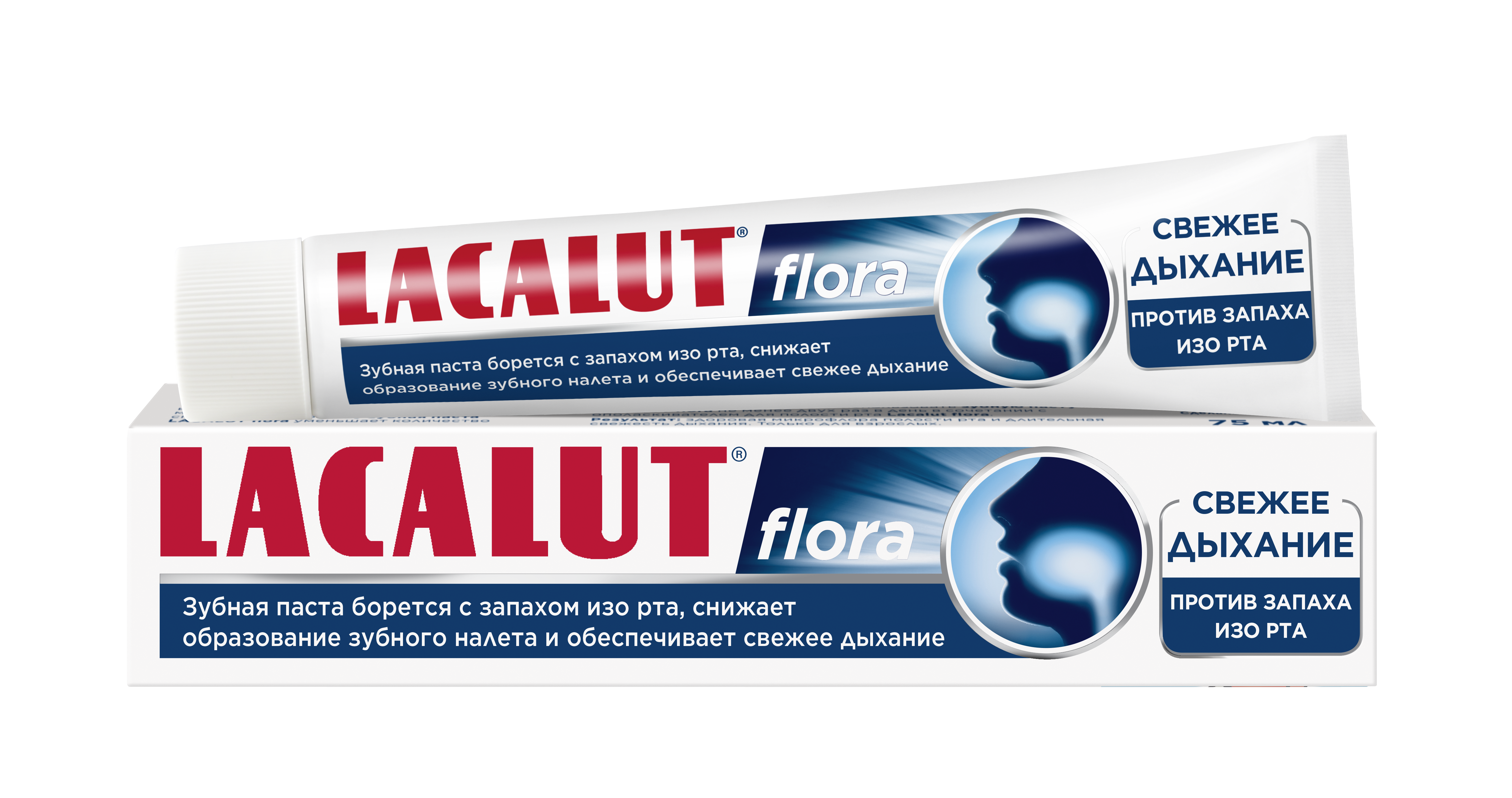 Зубная паста LACALUT flora 75 мл