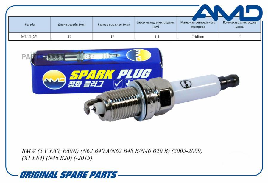 Свеча зажигания 12122158252IZFR6H11AMD.PL137 AMD 1шт