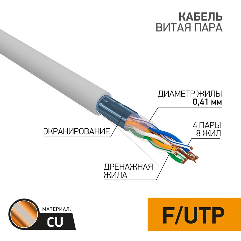 Кабель витая пара FUTP Light, CAT 5, PVC, 4PR, 26AWG, серый, PROconnect -1 метр (01-0148)