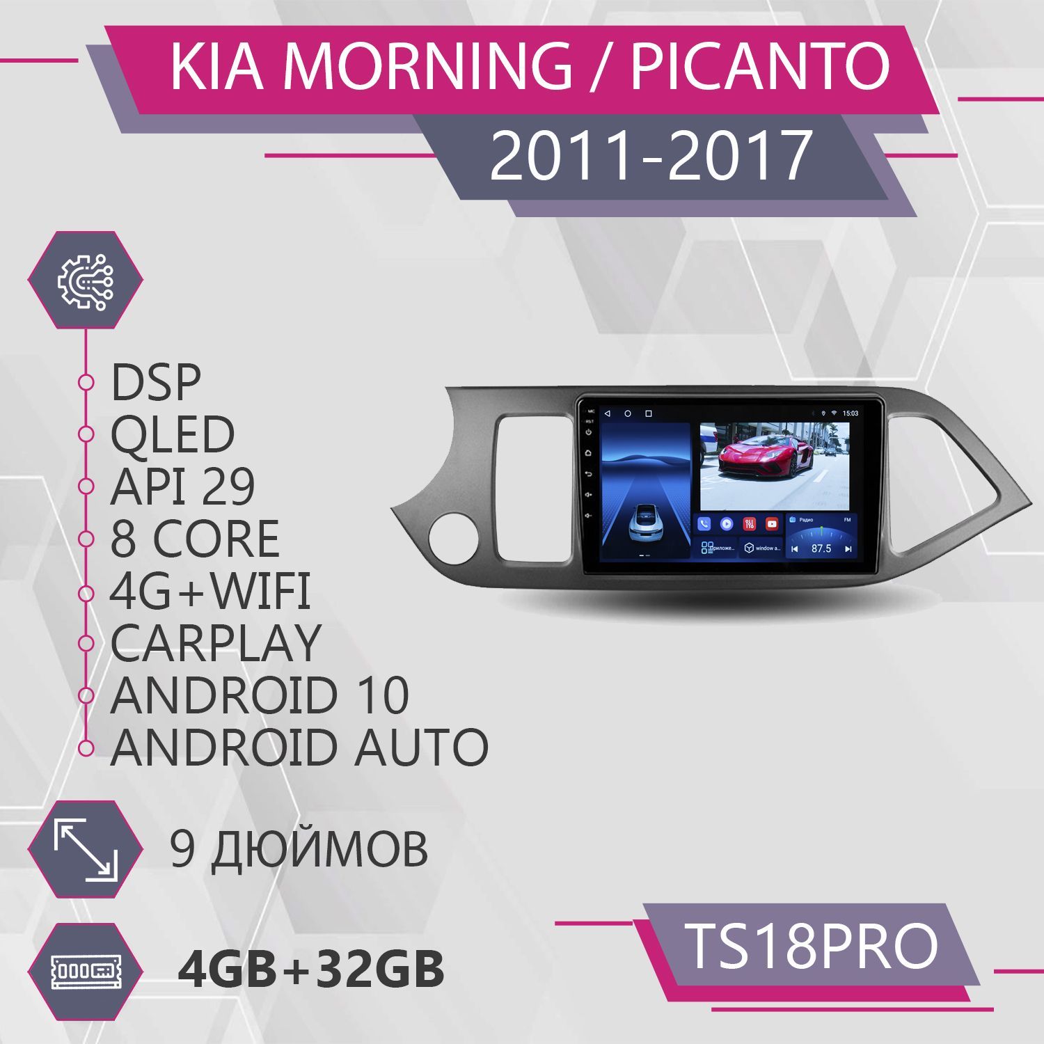 Магнитола Точка Звука TS18Pro для Kia Morning Picanto/ Киа Морнинг Пиканто 4+32GB 2din