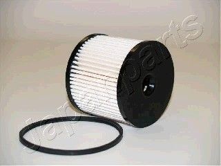 

Фильтр Топливный Japanparts fceco019