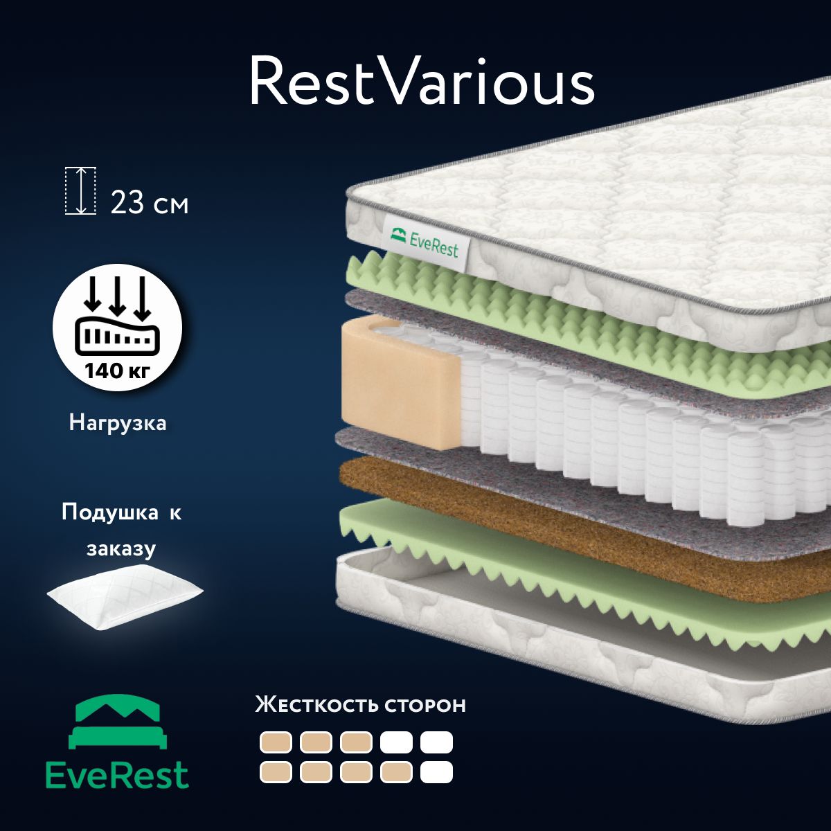 

Матрас анатомический Everest RestVarious независимые пружины 160x190 см, Белый, RestVarious