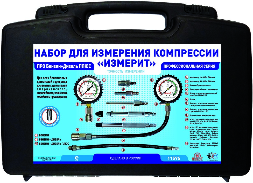 Набор для измерения компрессии ПРО Бензин + Дизель ПЛЮС, 11595