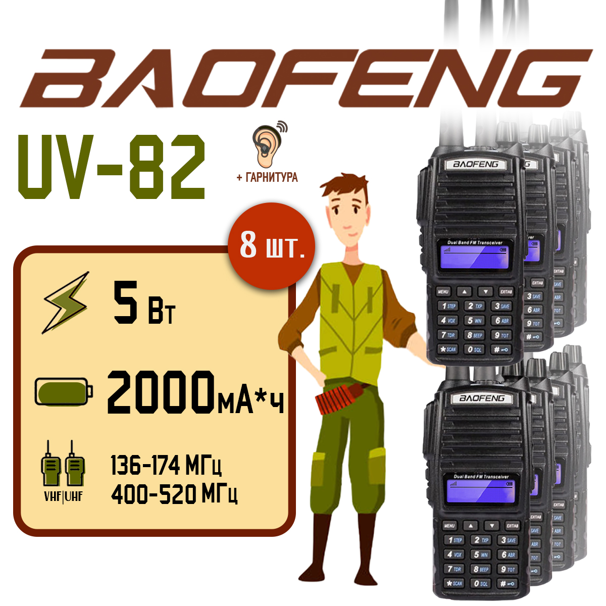 

Портативная радиостанция Baofeng UV-82 5 Вт черная комплект 8 шт. и радиус до 10 км, Черный, UV-82 5 Вт