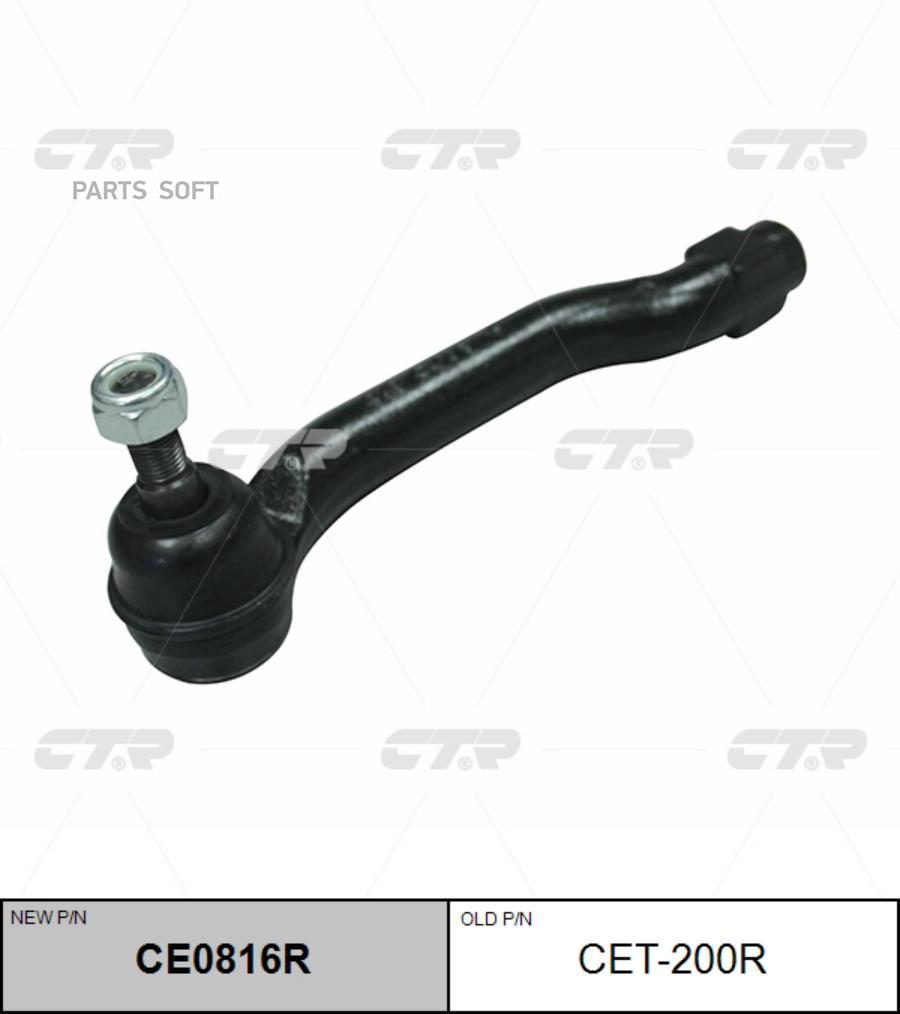 

Наконечник Рулевой Тяги Правый Toyota Camry (Старый Арт. Cet-200r) Ce0816r CTR арт. CE0816