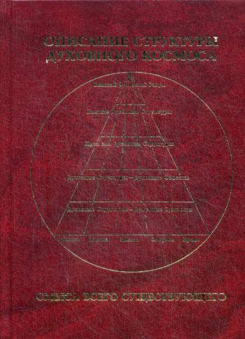 

Книга Описание структуры духовного космоса