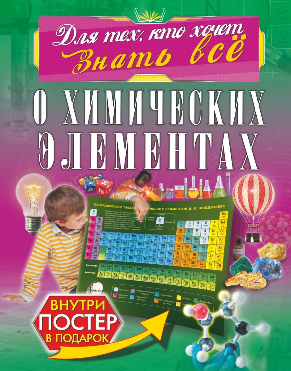 

О химических элементах