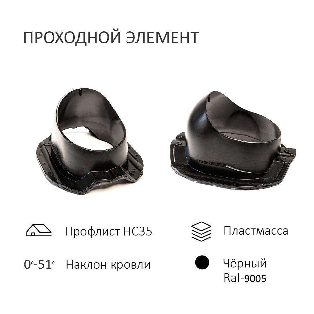 Проходной элемент PROF-35 для металлопрофиля, черный сушка для посуды lemax prof