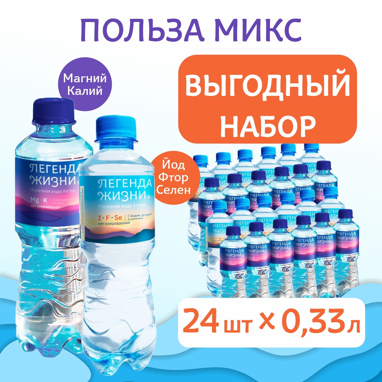 Вода питьевая негазированная Легенда жизни Польза Микс 0,33 магний 12 шт и йод 12 шт