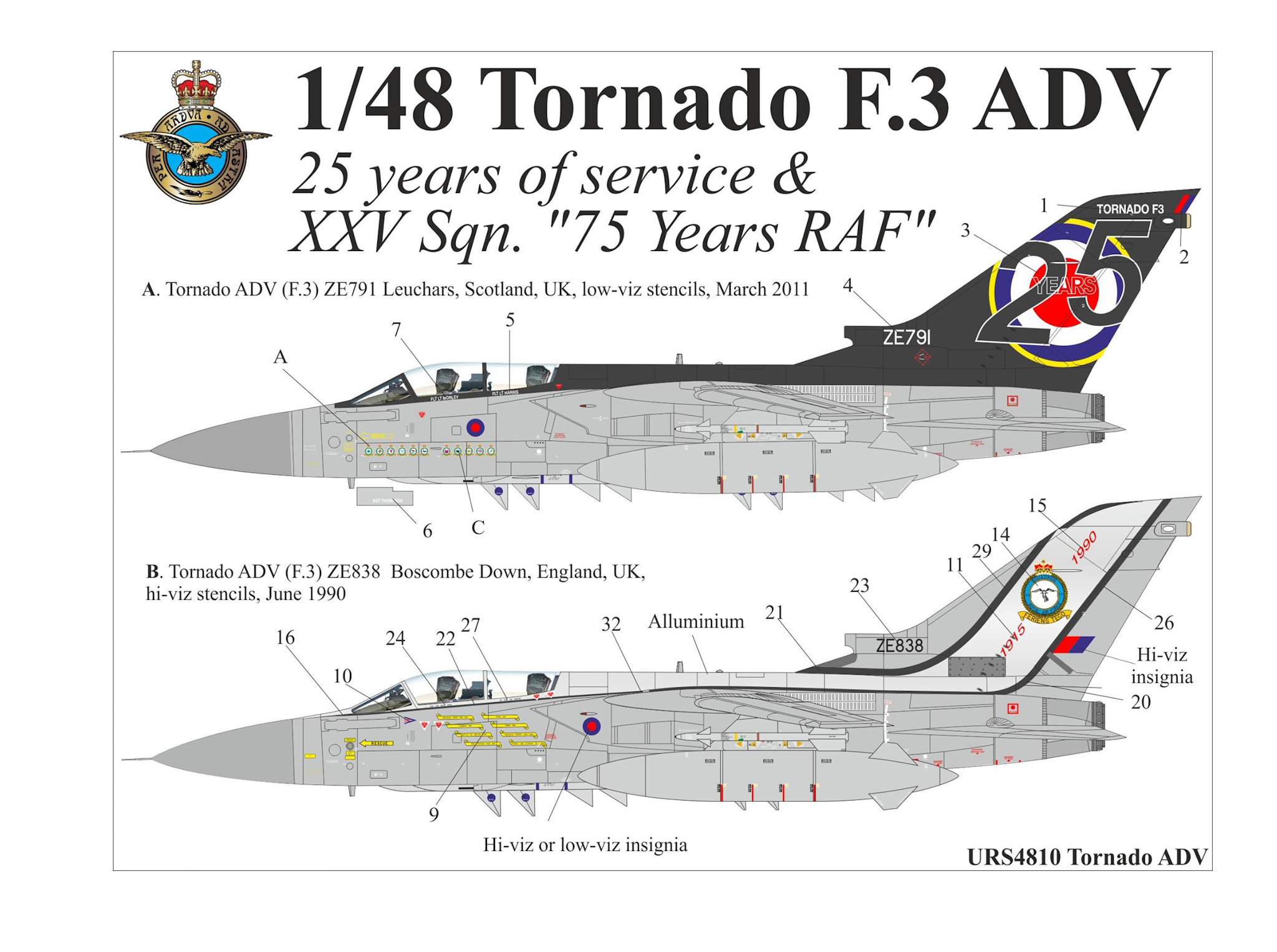 URS4810 Декали для Tornado ADV quot;25 Years of servicequot; XXV Sqn. quot;75 Years RAFquo