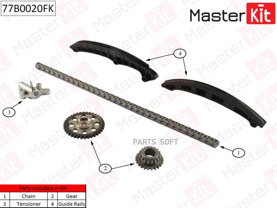

Комплект Цепи Грм Vw Golf V/Vi 1.4 Tsi Bwk/Cava 05-13 77b0020fk MasterKit арт. 77B0020FK