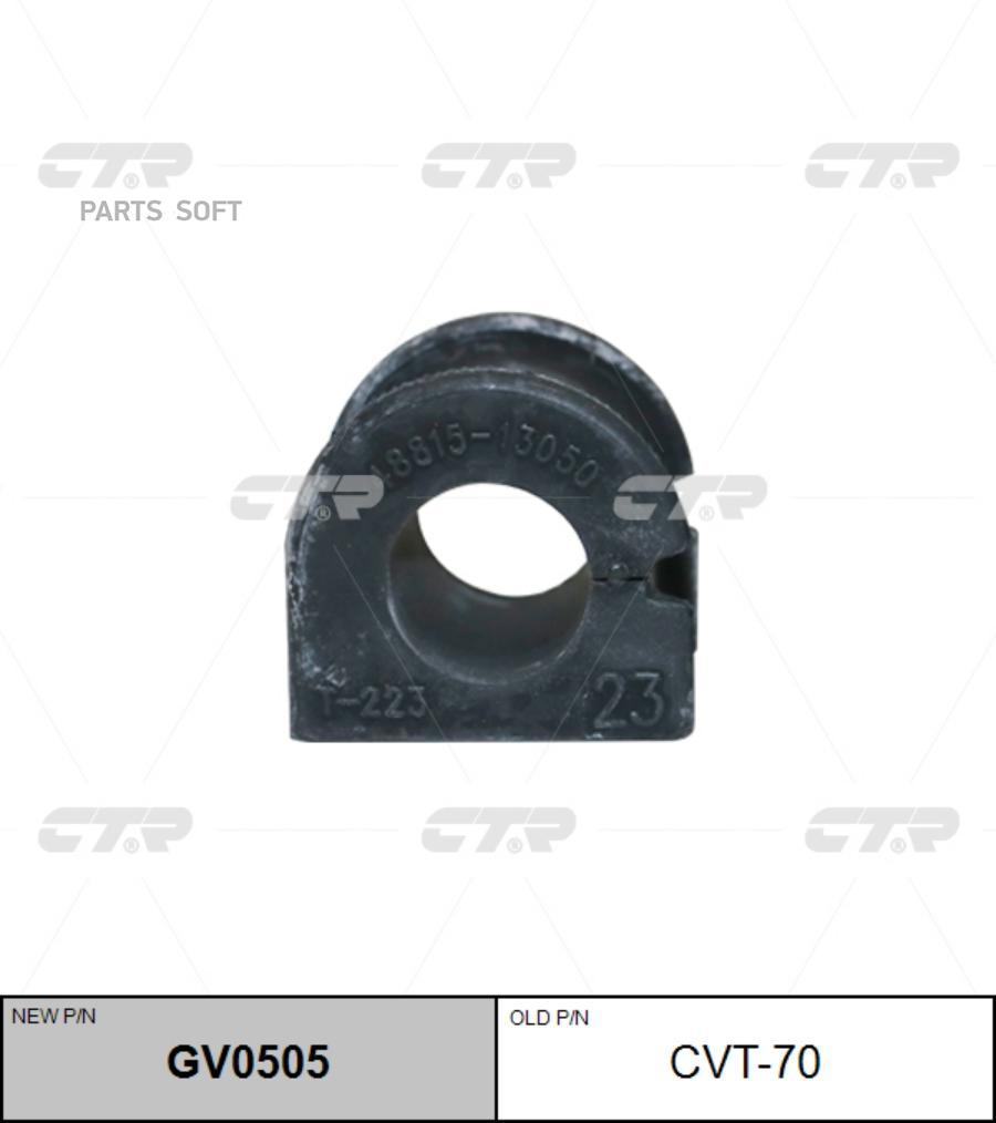 

Втулка Стабилизатора Ctr CVT70