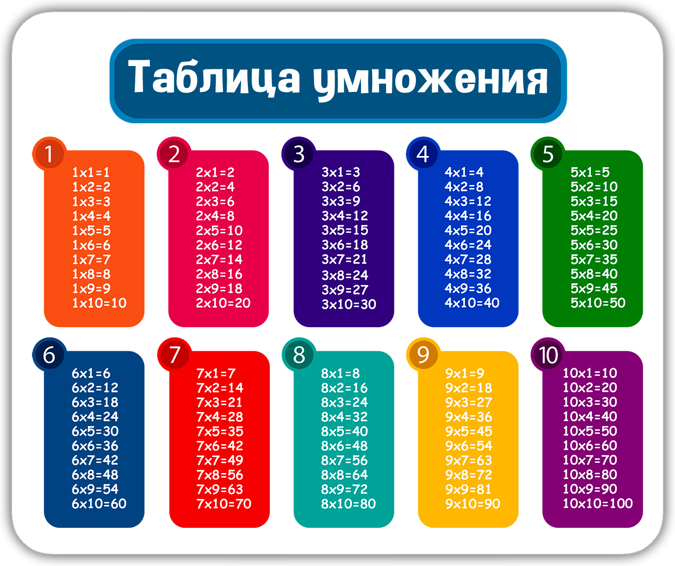 

Коврик для мыши NoBrand PAD1053, Разноцветный, PAD1053