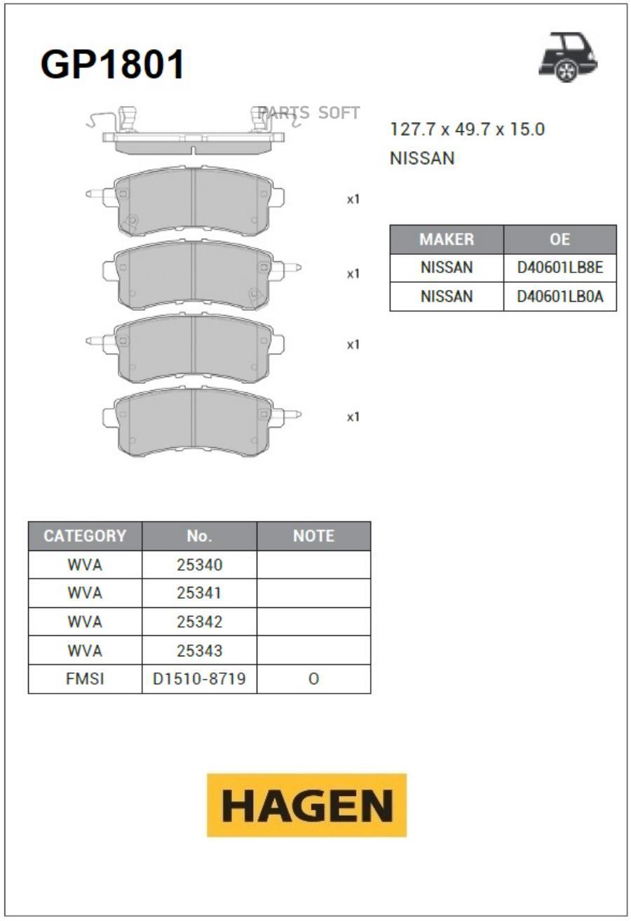 

Колодки задние NISSAN PATROL Y62, INFINITI QX80/56 GP1801