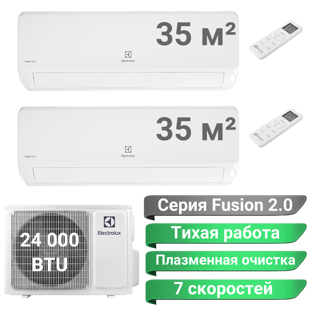 

Мульти сплит-система Electrolux Fusion 2.0, EACO/I-24 FMI-3/N8_ERP