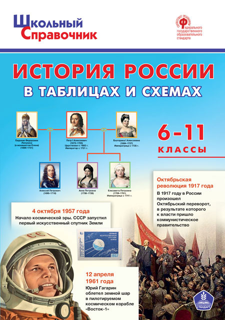 

ШСп История России в таблицах и схемах. 6-11 кл.