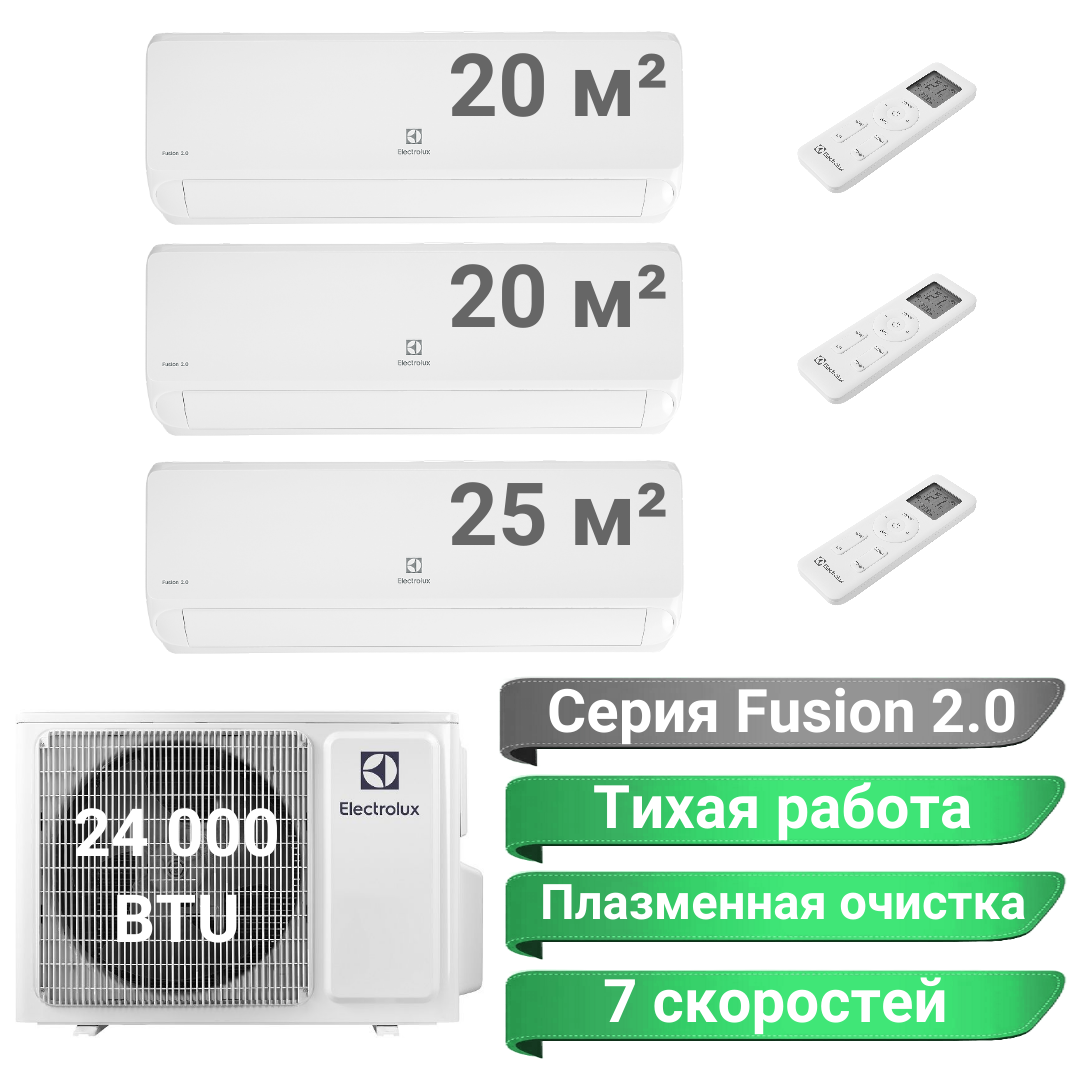 

Мульти сплит-система Electrolux Fusion 2.0, EACO/I-24 FMI-3/N8_ERP