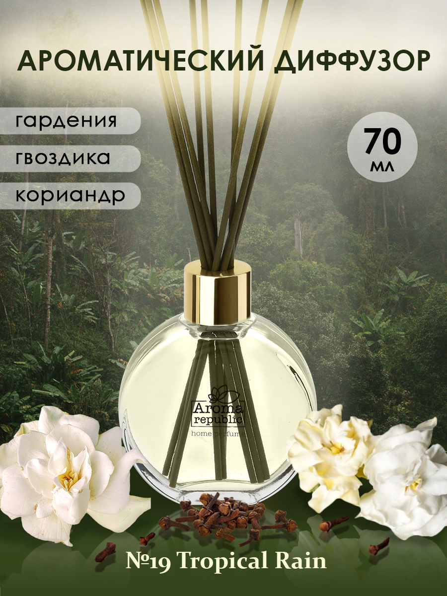 Аромадиффузор в стеклянном флаконе AROMA REPUBLIC 70 мл №19 Tropical rain