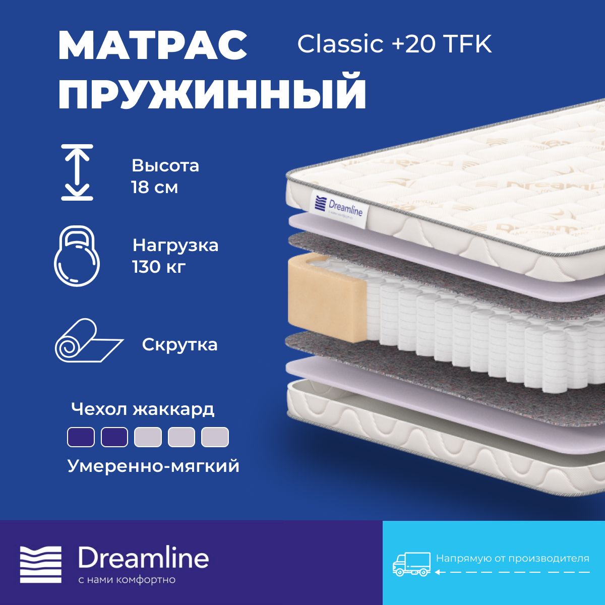 

Матрас DreamLine Classic +20 TFK независимые пружины 140x210 см, Белый, Classic +20 TFK