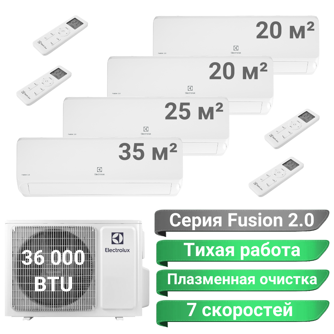 

Мульти сплит-система Electrolux Fusion 2.0, EACO/EACS/36