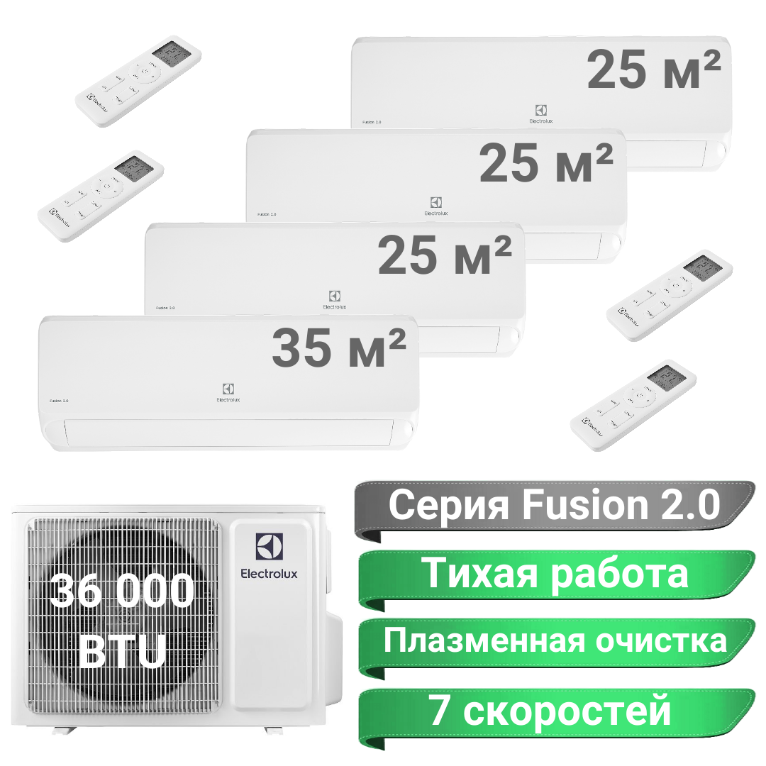 

Мульти сплит-система Electrolux Fusion 2.0, EACO/EACS/FUSION/36