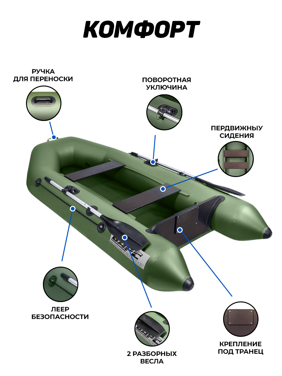 

Лодка ПВХ под мотор Барс 2800 зеленый, Барс-2800