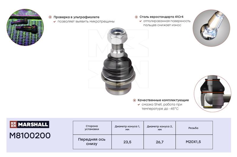 

Опора шаровая Mercedes-Benz Sprinter 95- ; LEMFORDER 18875; OEM 9013330727; 9013331127;