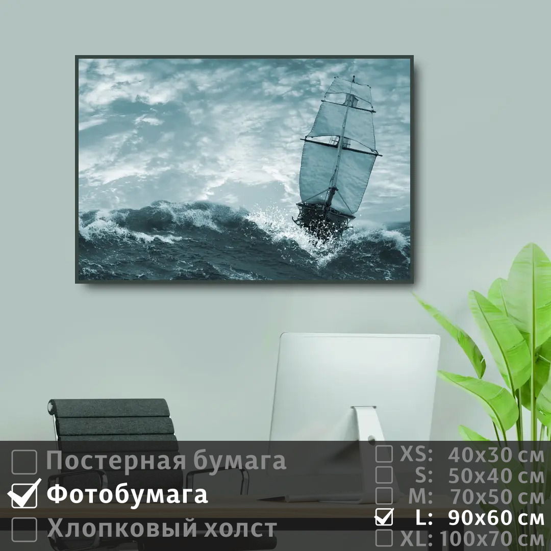 

Постер на фотобумаге ПолиЦентр Шторм в океане 90х60 см, ШтормВОкеане