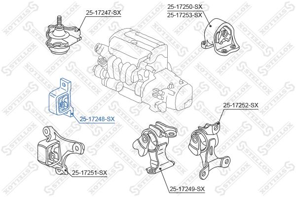 

Опора двигателя Stellox 2517248SX