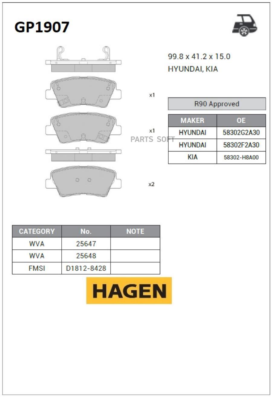 

Тормозные колодки Sangsin brake задние gp1907