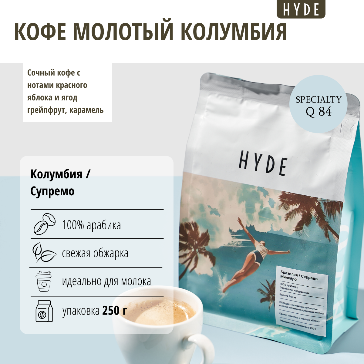 Кофе молотый Hyde coffee Колумбия Супремо, 250 г