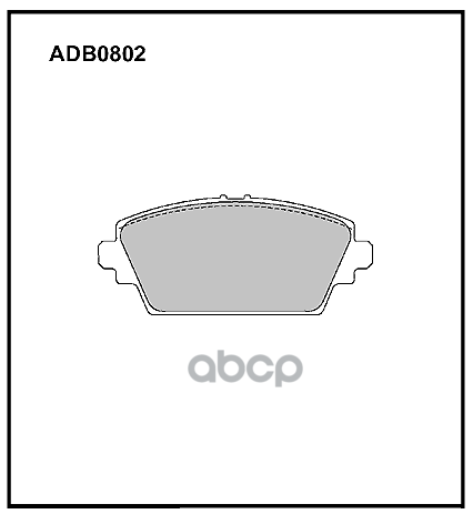 

Тормозные колодки ALLIED NIPPON дисковые передние ADB0802